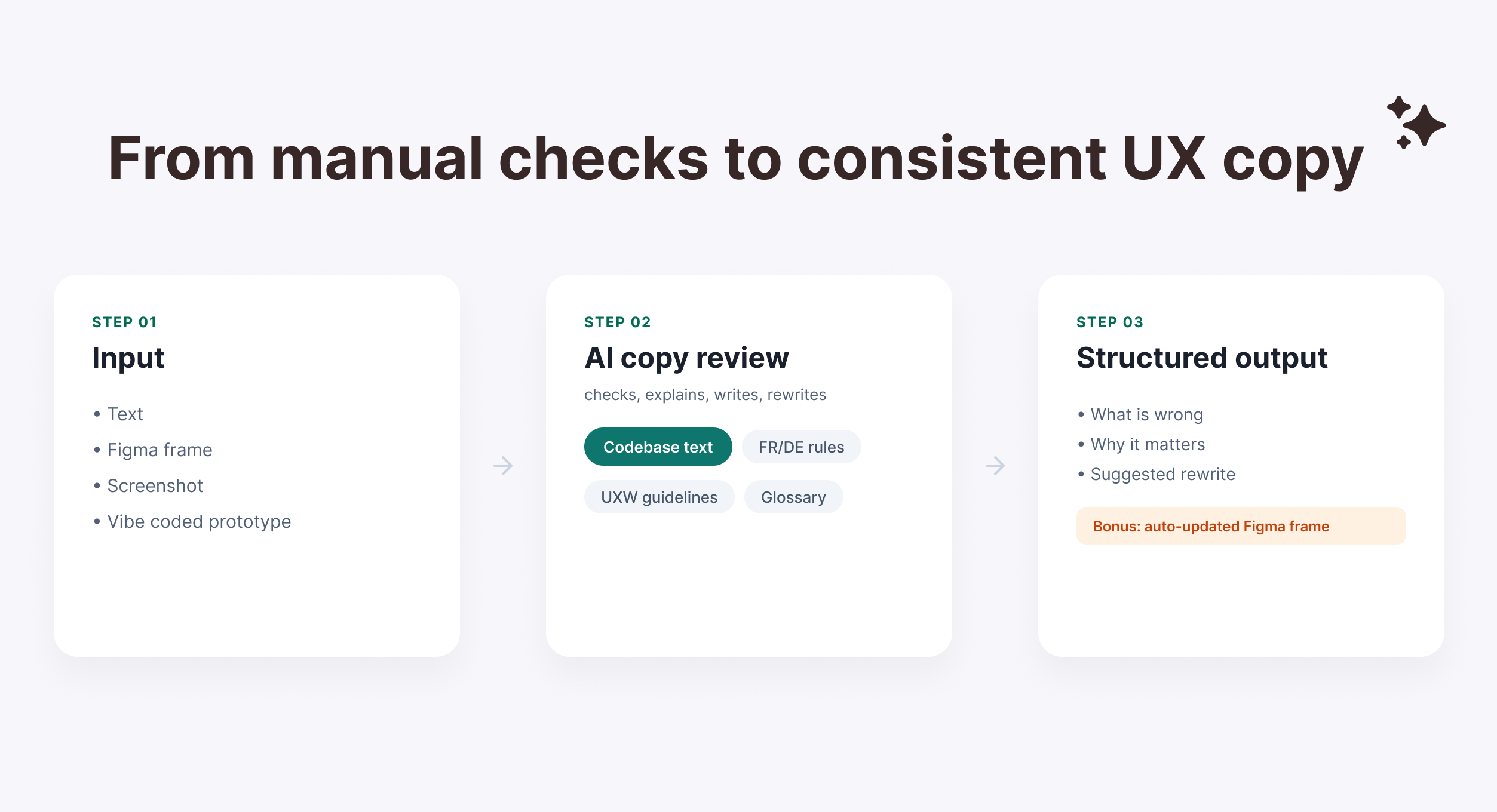 AI skill for consistent UX copy